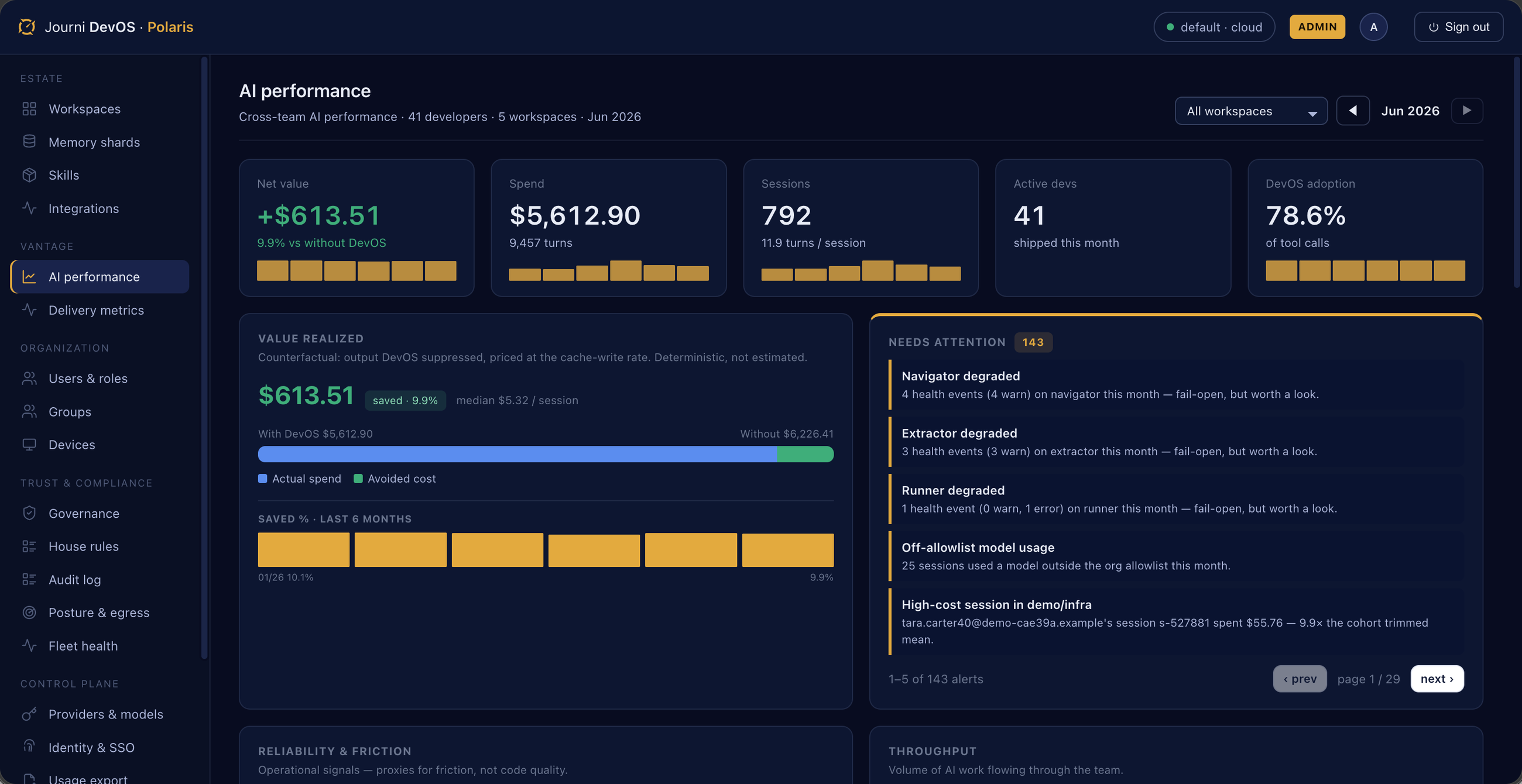 Vantage AI-performance board — net value, spend, sessions, active developers and adoption, with a value-realized panel and a needs-attention alert list