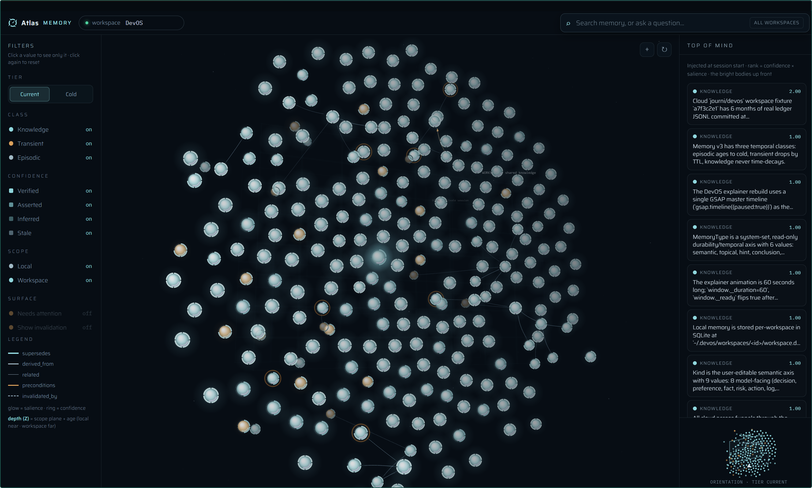 Atlas Memory — the agent memory graph in 3D